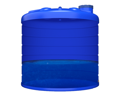 Dayanıklılık Konusunda Hangi Depolar En İyisidir?